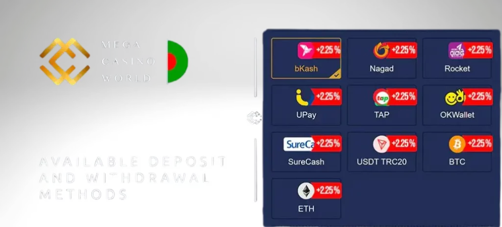 Deposit Methods